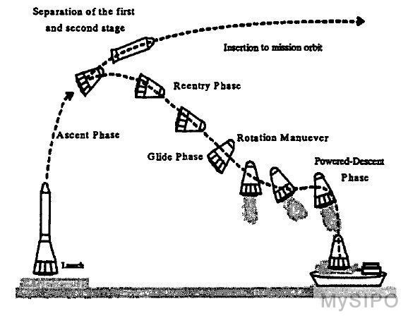 【思博要闻】特拉斯老板攻击亚马逊老板运载火
