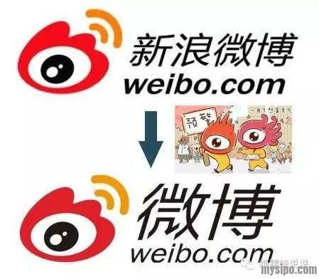 说说weibo牌微博的注册未遂和新浪的痛-思博