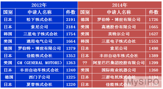 日语.人口_全日语 日本人的教科书 否定形用的是 ません 还是 ないです