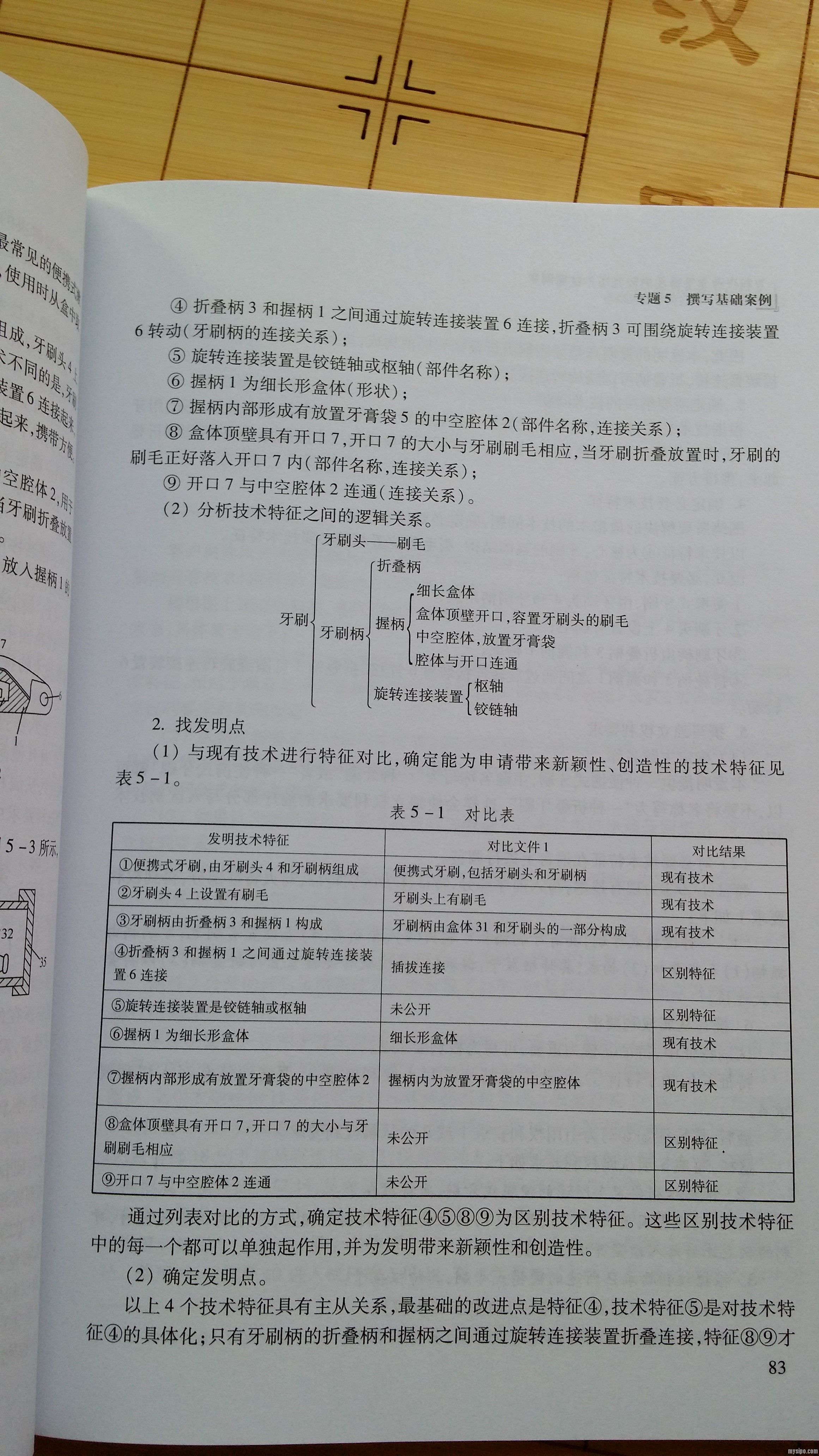 实有人口管理员考试题_昌平区实有人口管理员考试通知(3)