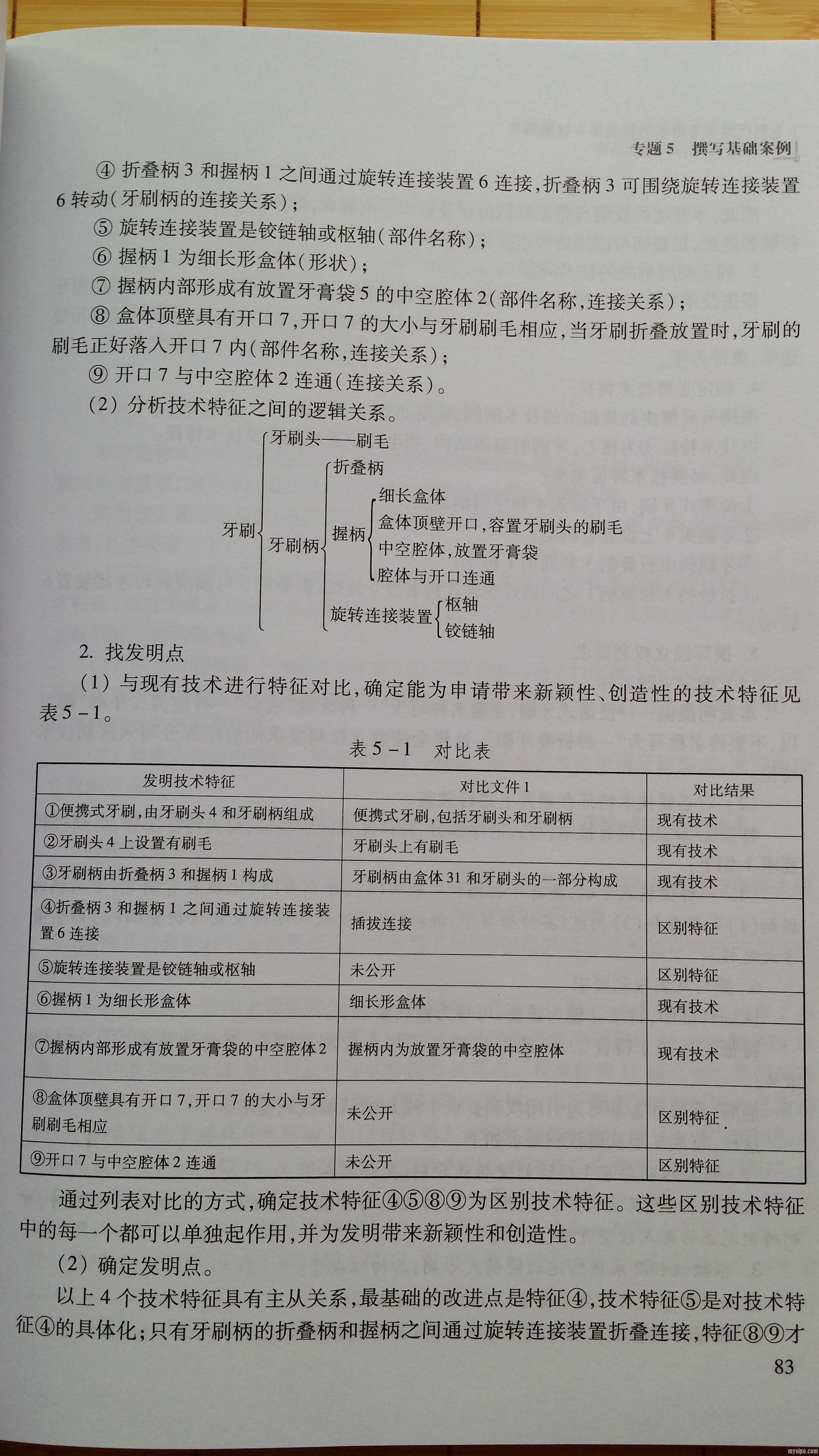 实有人口管理员考试题_昌平区实有人口管理员考试通知(3)