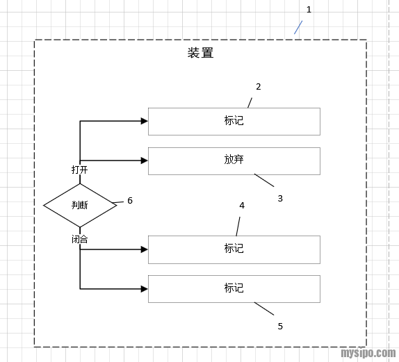对专利附图的文字真的感觉如履薄冰,请教一下前辈们-专利问答-思博网